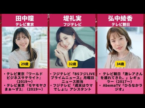 【美の頂点】歴代女子アナ美人ランキング!かわいい女性アナウンサー人気No 1は?( 宮司愛海・新井恵理那・田中瞳 ) # アナウンサー #著名人