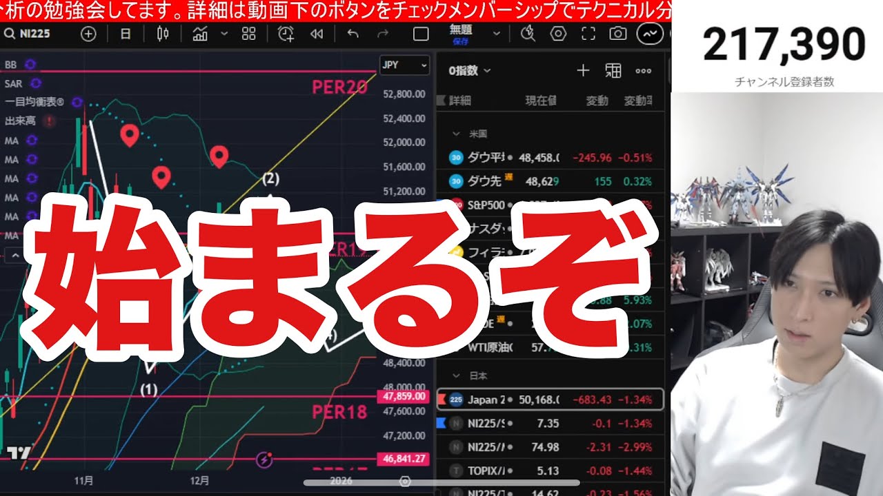 12/22【日本株〇〇株狙い目か⁉️日経平均900円急騰‼️】日銀利上げでドル円157円に円安加速‼AI関連、半導体株急騰。米国株、ナスダック強い。仮想通貨ビットコイン反発