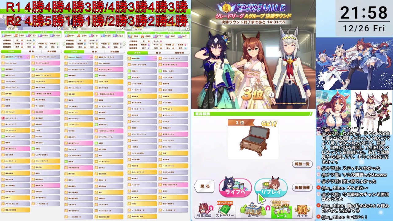 【ウマ娘】桜花賞チャンミ決勝ラウンド/ヴィルシーナ/正月マルゼン/オグリキャップ/80戦51勝【チャンピオンズミーティンググレードリーグ】