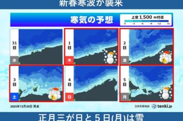 新春寒波が襲来　2日～3日は近畿で大雪のおそれ　京都市で積雪も　Uターンに影響か