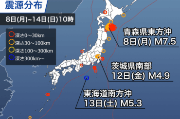 ウェザーニュース