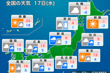 ウェザーニュース