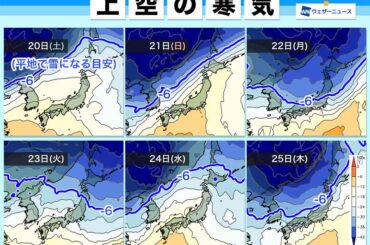 ウェザーニュース