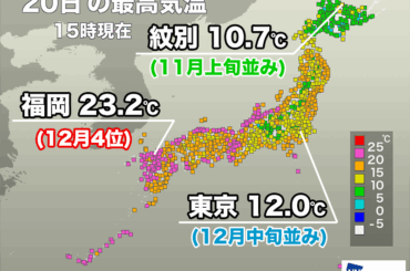 ウェザーニュース