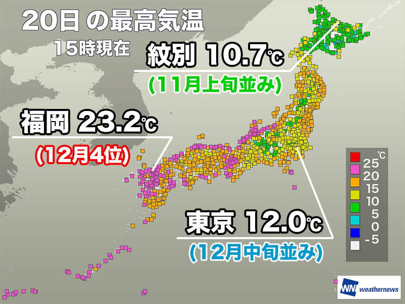 12月とは思えない陽気に 福岡は23℃台で記録的な高さ – ウェザーニュース ウェザーニュース