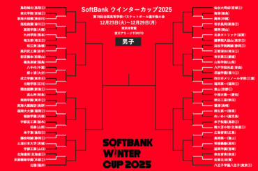 【ウインターカップ12月24日の男子結果】東山が逆転勝利で2回戦進出…昨年ベスト8の延岡学園は初戦敗退 - バスケットボールキング