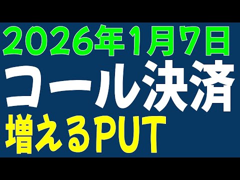 1/7 日経平均先物 オプション コール決済、増えるプット