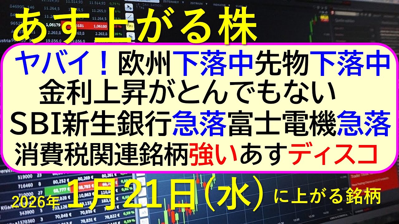 ヤバイ!欧州下落中、先物下落中。金利上昇がとんでもない。SBI新生銀、富士電急落。減税銘柄強い~あす上がる株 2026年1月20日(火)に上がる銘柄。~最新の日本株情報。高配当株の株価やデイトレ情報~
