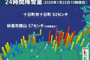 23～24日は発達した雪雲が新潟県を指向　平地でもドカ雪リスク大　交通障害に警戒