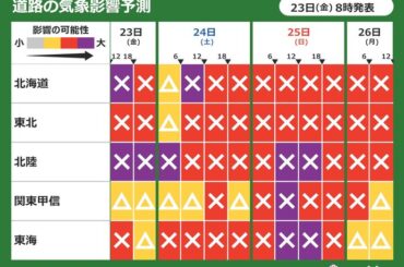 大雪による車の立ち往生など道路への影響大　26日にかけて影響が長引く恐れ