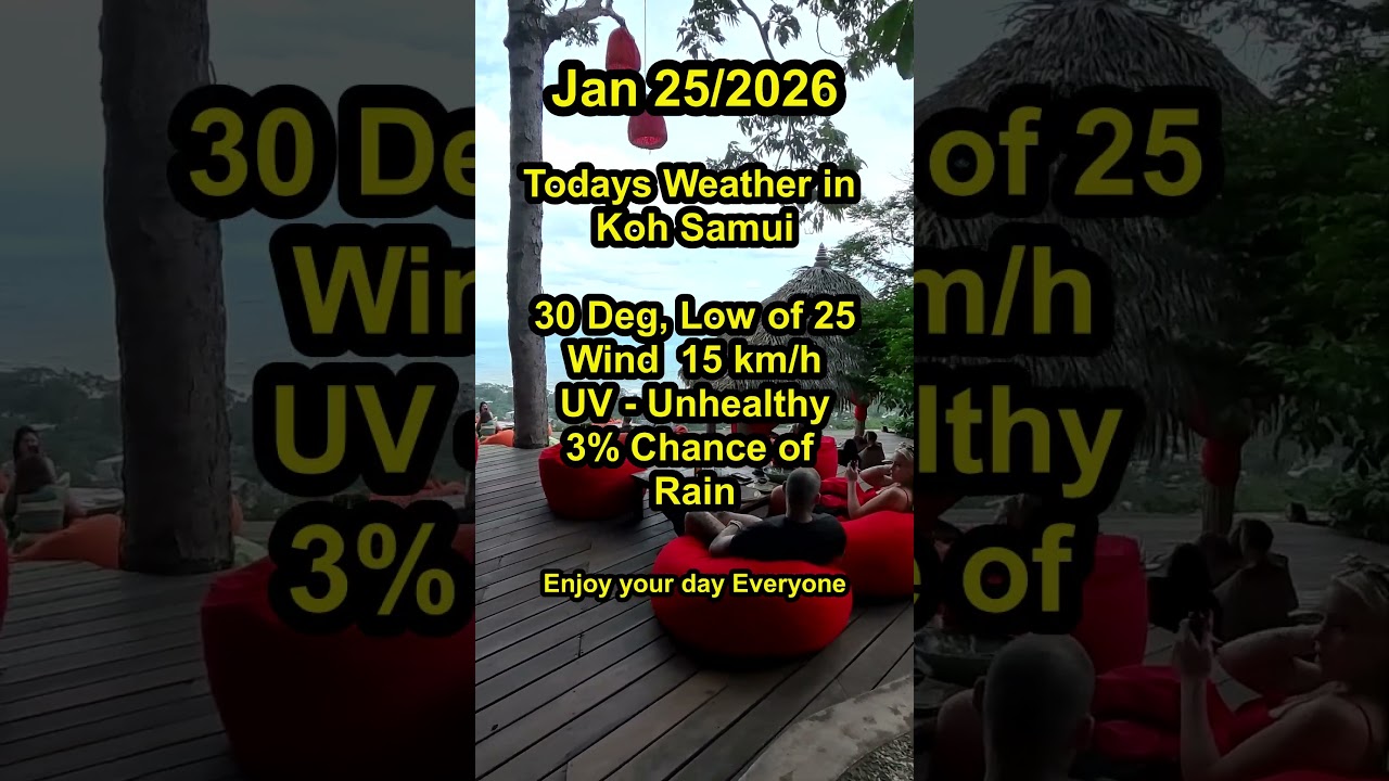 Koh Samui Weather Forecast For Jan 25/2026 #kohsamui #kohsamuithailand #weather