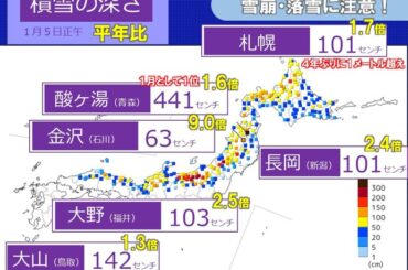 今季最長寒波で平年の2倍以上の積雪　明日26日かけ更に増加　交通障害や停電に注意(気象予報士 福冨　里香 2026年01月25日) - tenki.jp