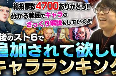 今後スト6で追加されて欲しいキャラアンケートを取ったので、ランキングを発表します