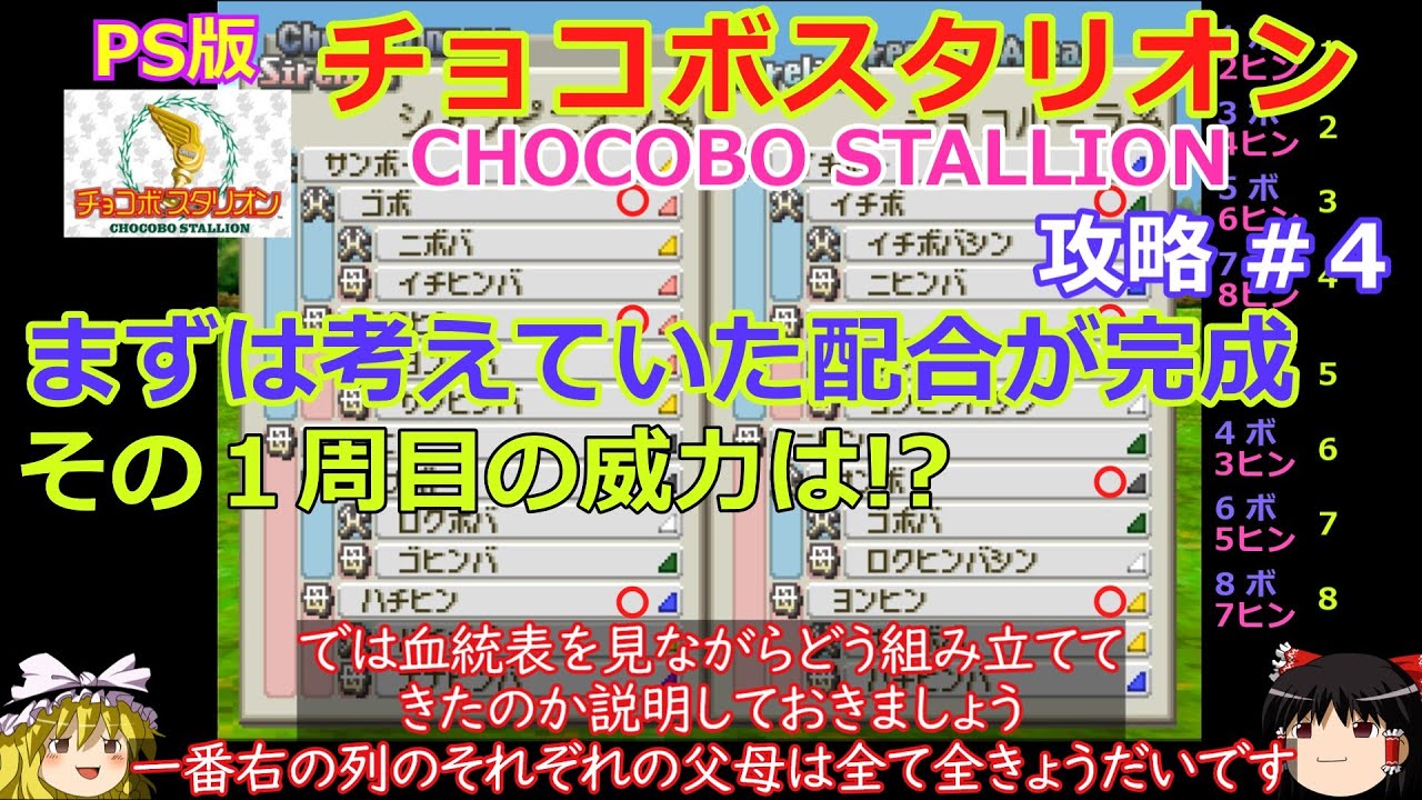 【チョコボスタリオン】PS版 攻略 #4【配合ループ準備完了】全部入り1周目の威力は!?