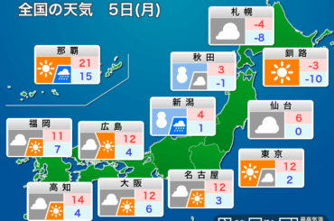 ウェザーニュース