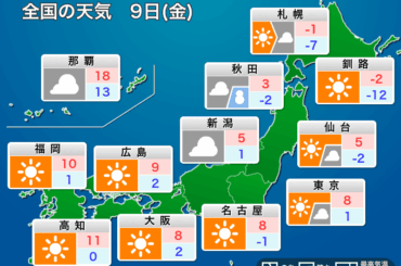 ウェザーニュース