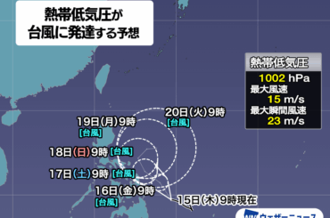 ウェザーニュース