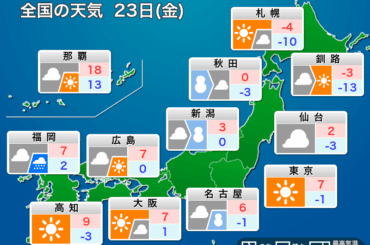 ウェザーニュース