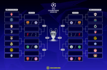 CLノックアウトフェーズ・プレーオフの対戦カードが決定！ 昨季王者PSGはモナコと同国対決、レアルはベンフィカとの“再戦”に - サッカーキング