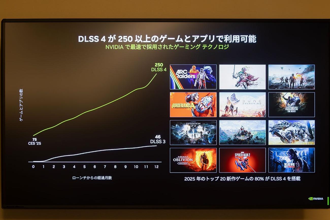NVIDIA「RTX AI PC」メディア向け説明会レポート_002