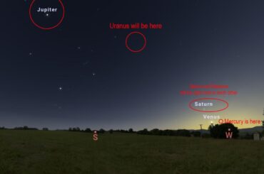 2026年最初の「惑星パレード」が2月に到来、6惑星が並ぶレア現象の観測方法 - CNET Japan