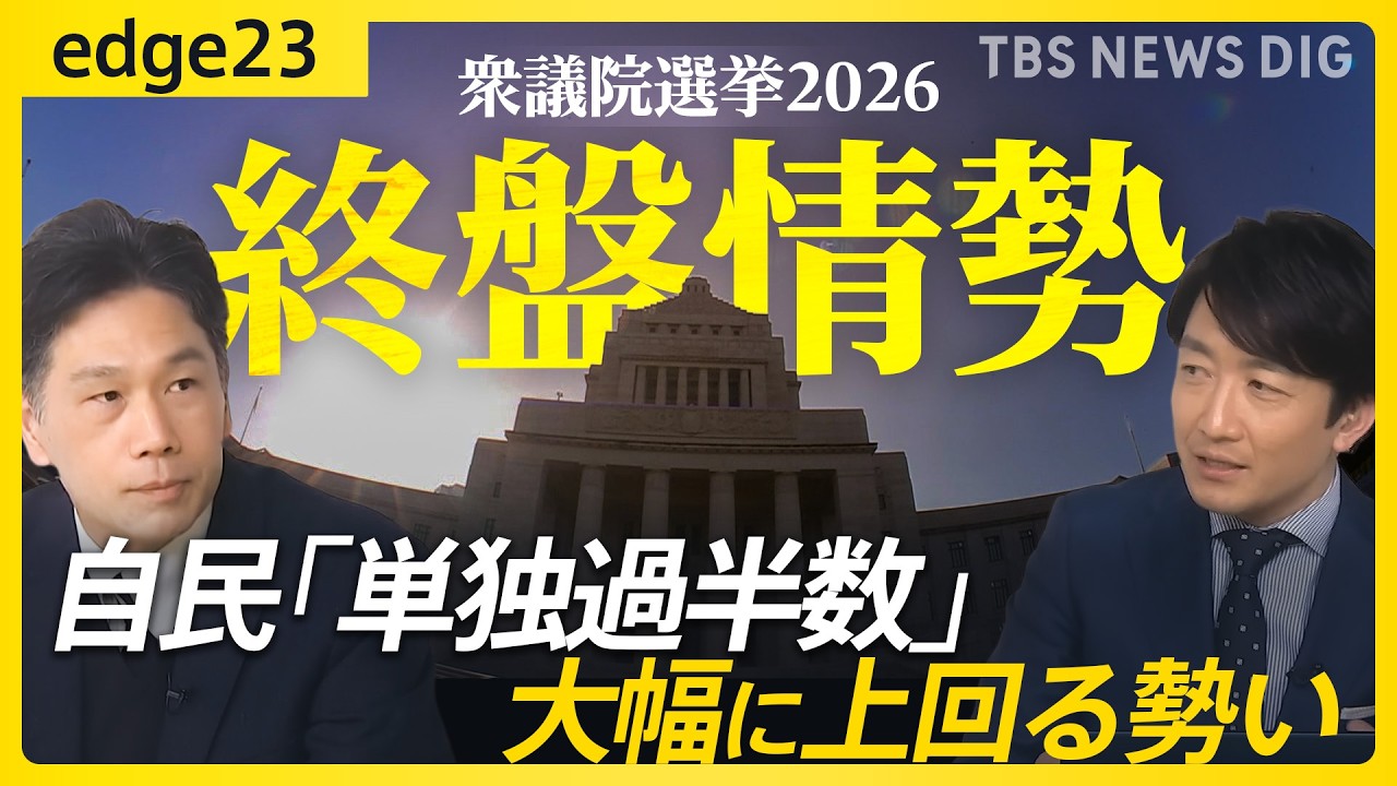 【衆議院選挙2026】終盤のJNN最新情勢を徹底解説!自民「単独過半数」大幅に上回る勢い 野党は大物議員も「追う」展開に【edge23】|TBS NEWS DIG 【衆議院選挙2026】終盤のJNN最新情勢を徹底解説!自民「単独過半数」大幅に上回る勢い 野党は大物議員も「追う」展開に【edge23】|TBS NEWS DIG