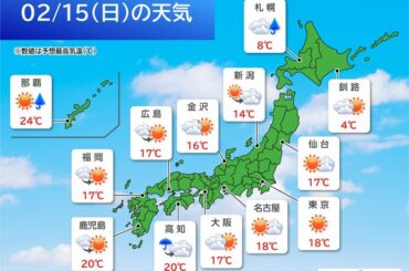 2月15日の天気　気温はさらに上昇　広く晴れて春本番の陽気　花粉と融雪災害に注意