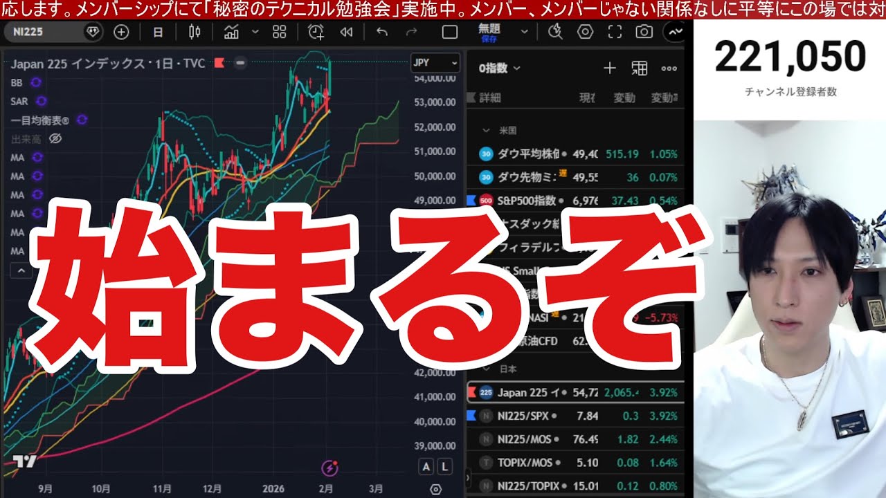 2/15【日経平均急騰まだ続く⁉海外投資家が日本株先物買い仕掛け‼️】SaaS崩壊で関連銘柄暴落。任天堂安値更新。個人順張り爆増。ドル円152円に下落。米国株、半導体株、仮想通貨ビットコイン軟調。