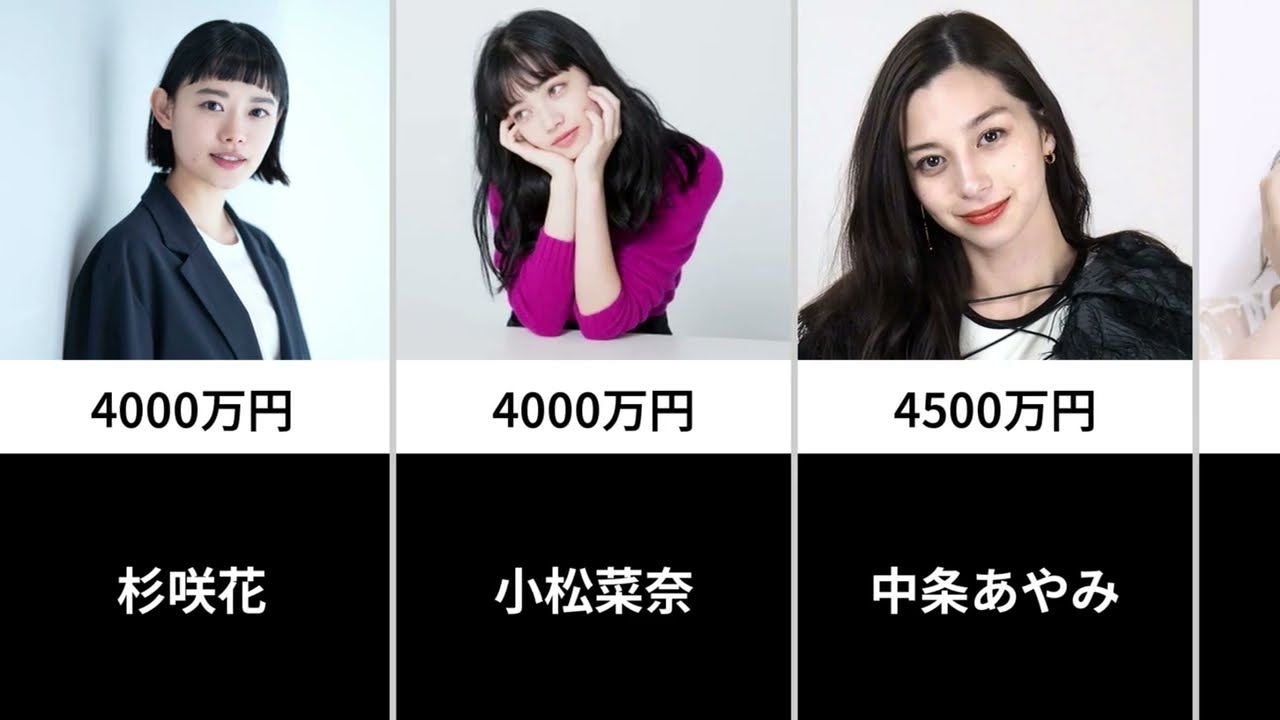 【2026年最新】女性芸能人のCMギャラランキング!綾瀬はるか、新垣結衣を超える驚愕の1位は?【30人比較】