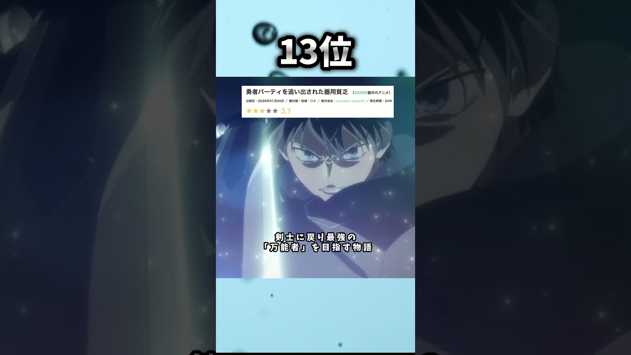 【2026年冬アニメ】新作のみ1話~3話ランキング 13位②