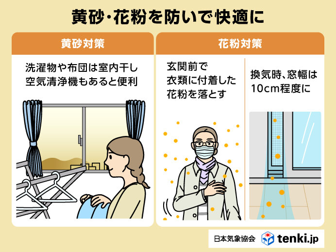 黄砂や花粉を防いで快適な生活を