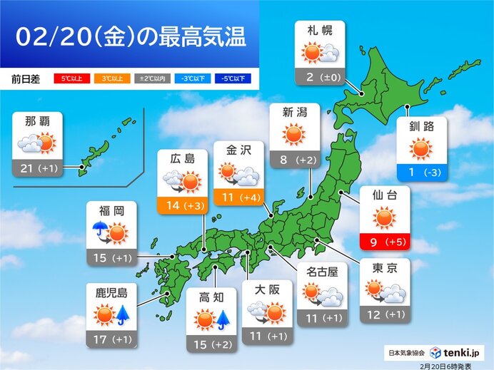 2月20日(金)の天気予報 関東以西は雲が多め 一部でにわか雨 北日本は晴れ間(気象予報士 日直主任 2026年02月20日) – tenki.jp 2月20日(金)の天気予報 関東以西は雲が多め 一部でにわか雨 北日本は晴れ間