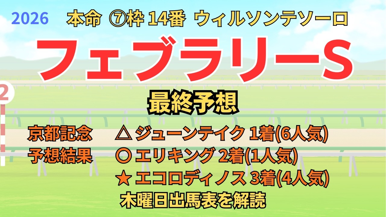 ◎ ウィルソンテソーロ 「フェブラリーS 2026 最終予想」 #フェブラリーステークス