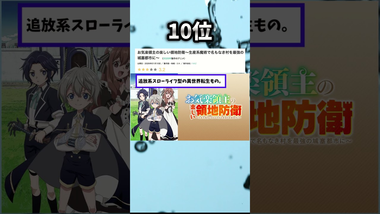 【2026年冬アニメ】新作のみ1話~3話ランキング 10位③