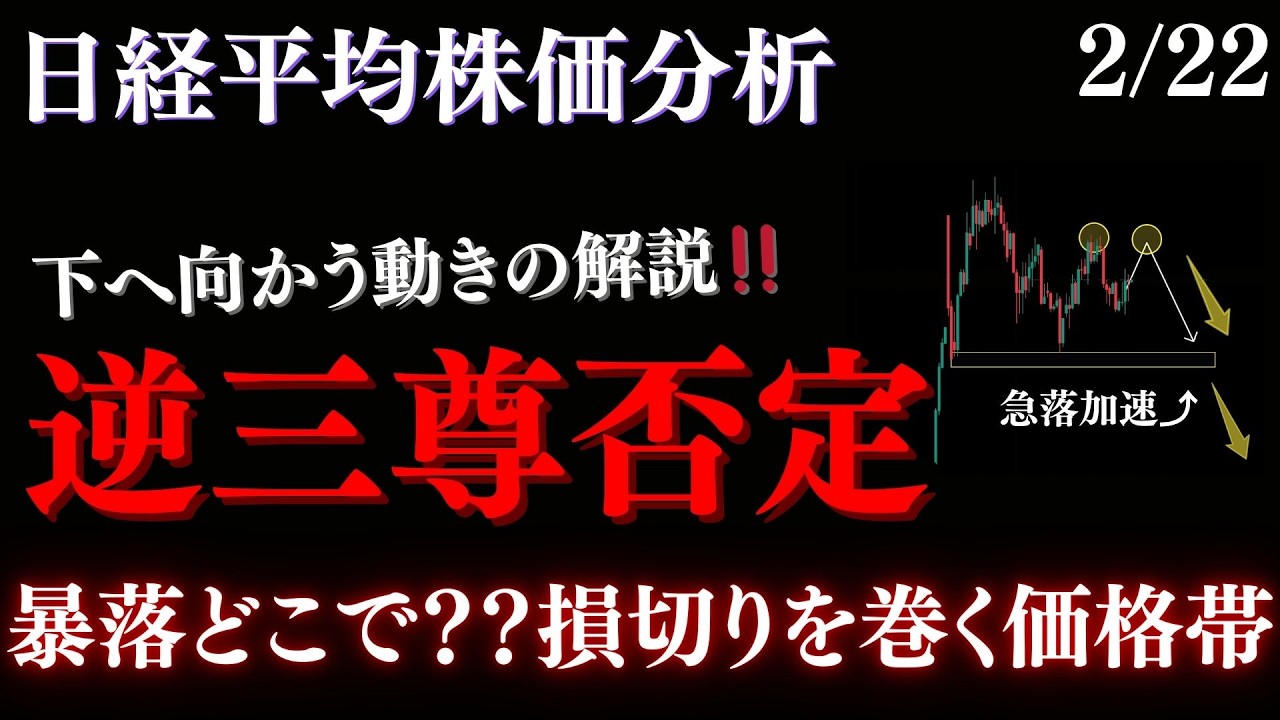 日経、”逆三尊否定”も想定。上値が重たければこの急落の動きに警戒‼️Wトップで直近安値方向へ。:RedのNikkei225テクニカル徹底分析