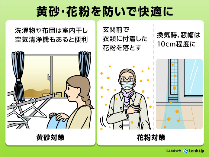 黄砂や花粉を防いで快適な生活を