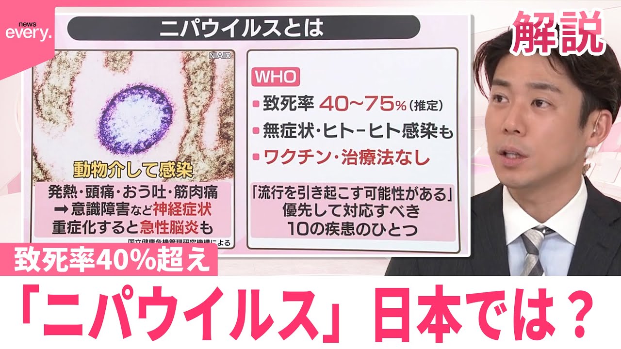 【#みんなのギモン】致死率40%超え「ニパウイルス」日本では?