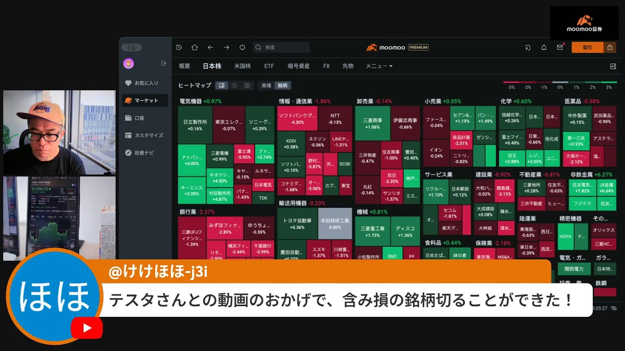 NYダウ800ドル下落!IT株に暗号資産、クレカ株も暴落!VIX指数急上昇でおはギャー!