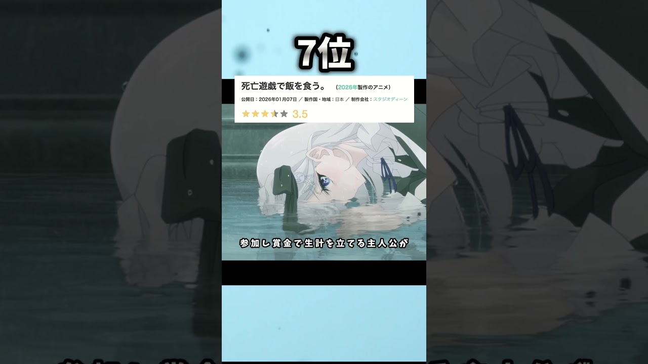 【2026年冬アニメ】新作のみ1話~3話ランキング 7位