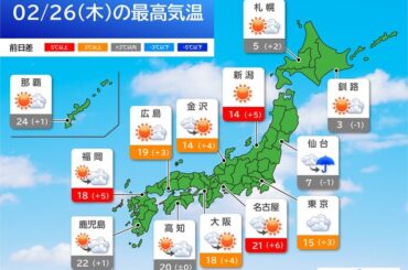 今日2月26日(木)の天気予報　九州～東海は晴れて4月並みの暖かさ　関東は曇り空