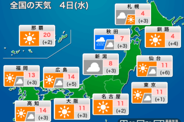 ウェザーニュース