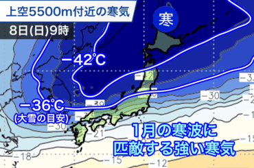 ウェザーニュース