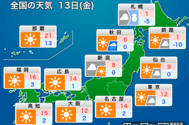 ウェザーニュース