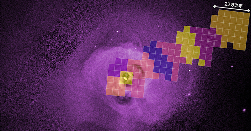 ブラックホールと暗黒物質が引き起こす宇宙の嵐 | 宇宙科学研究所 ブラックホールと暗黒物質が引き起こす宇宙の嵐 | 宇宙科学研究所