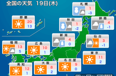 ウェザーニュース