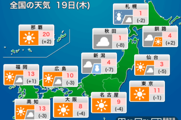 ウェザーニュース