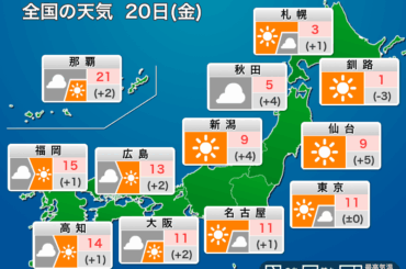 ウェザーニュース