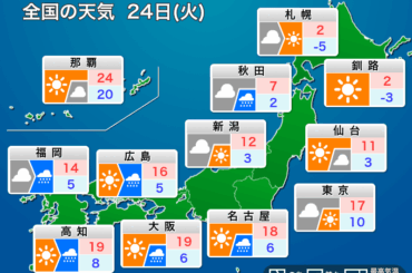 ウェザーニュース