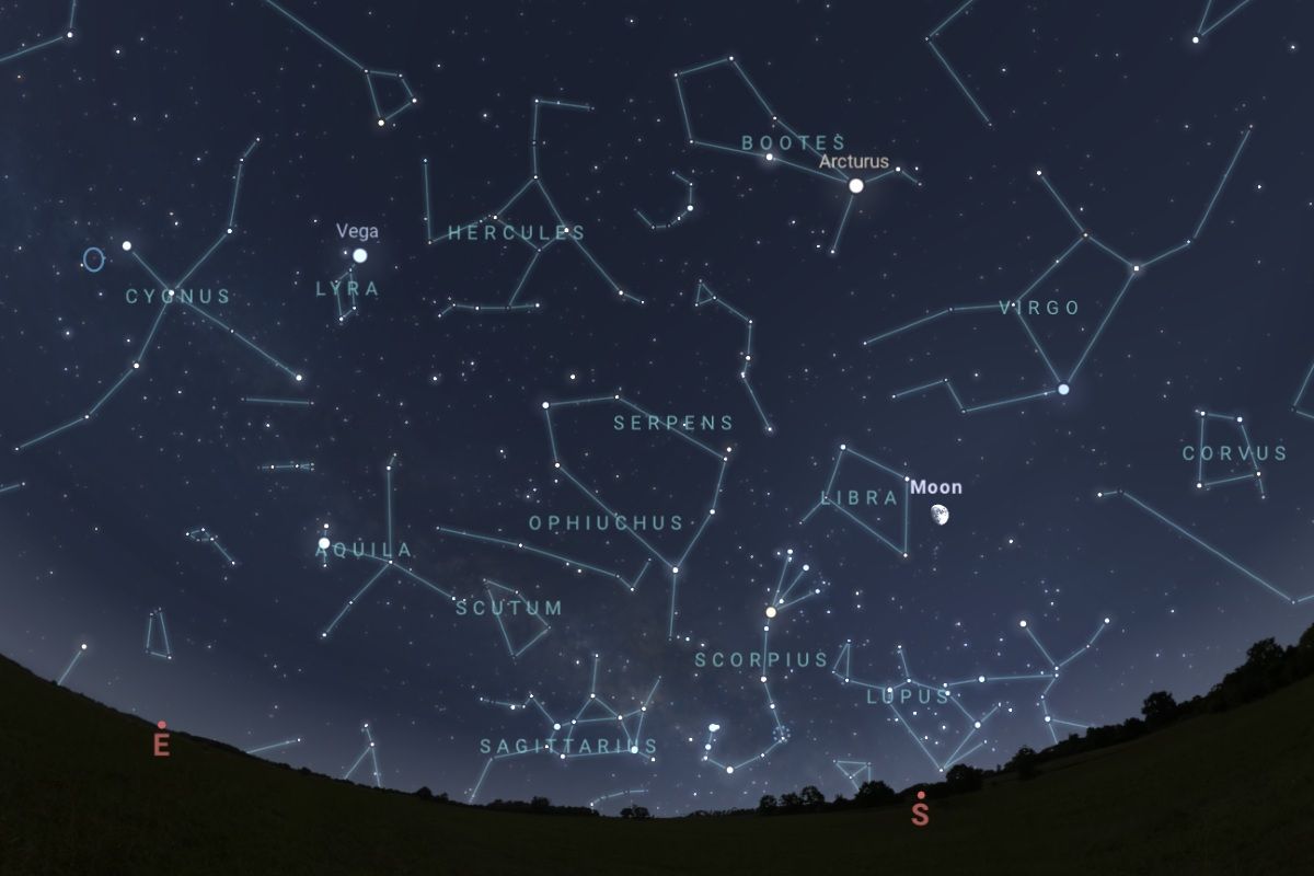 2026年6月25日（東京：21時ごろ）の南南東の空（Stellarium）