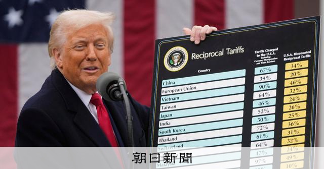 トランプ関税に違法判決、影響は？ 新関税10%とは？　6つの要点 [トランプ関税][トランプ再来]：朝日新聞